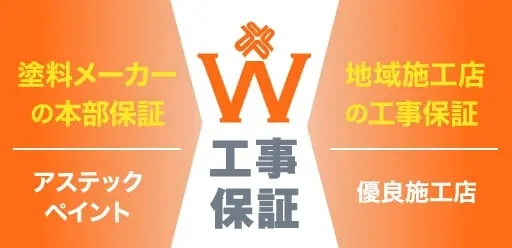 W工事保証